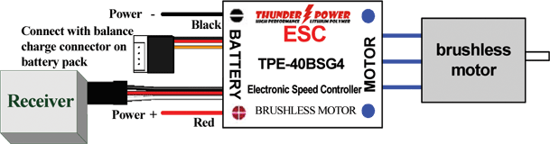 Что такое bec battery elimination circuit. Подключение Brushless ESC Speed Controller к насосу лодки. ESC wiring diagram. BEC (Battery Elimination circuit). ESC Guidelines 2023.